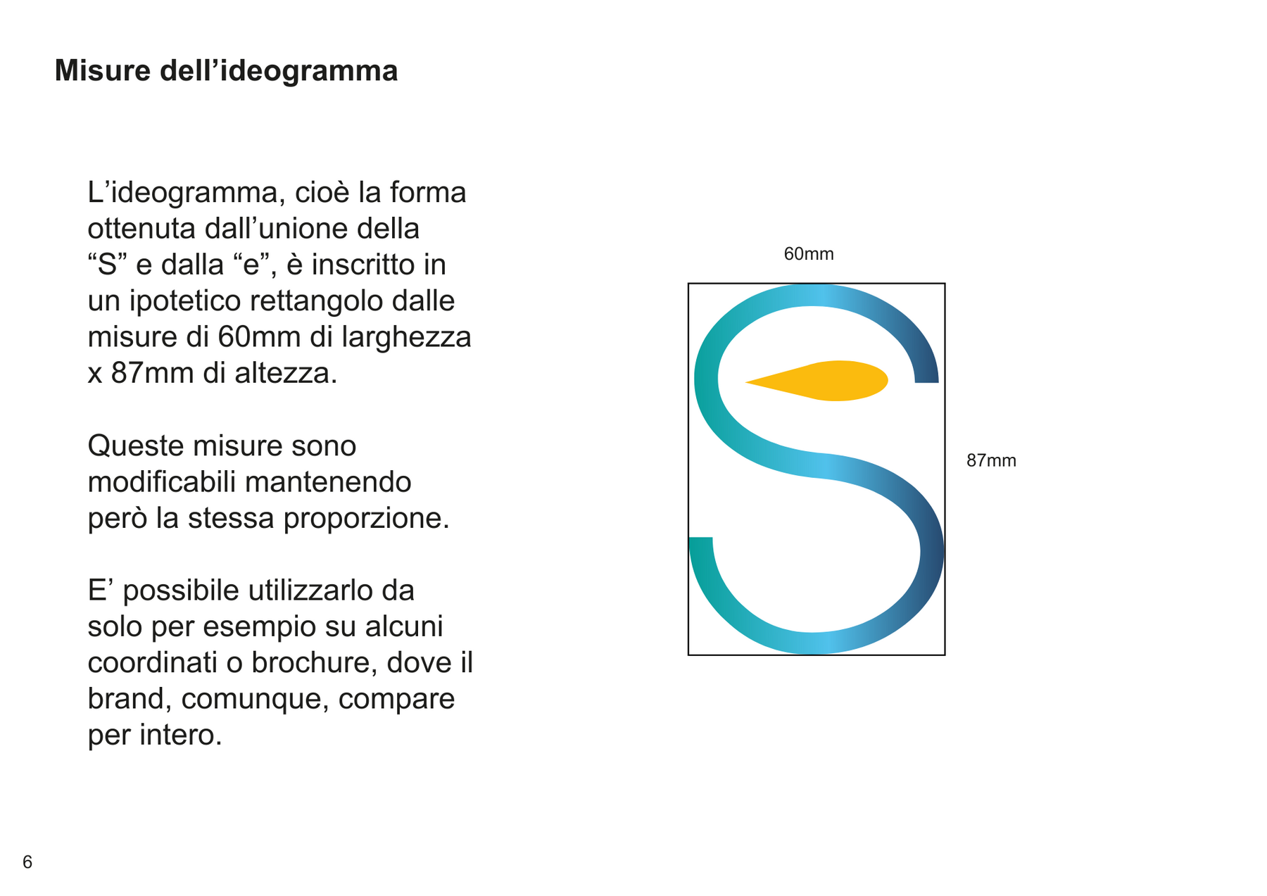 Misure dell'ideogramma