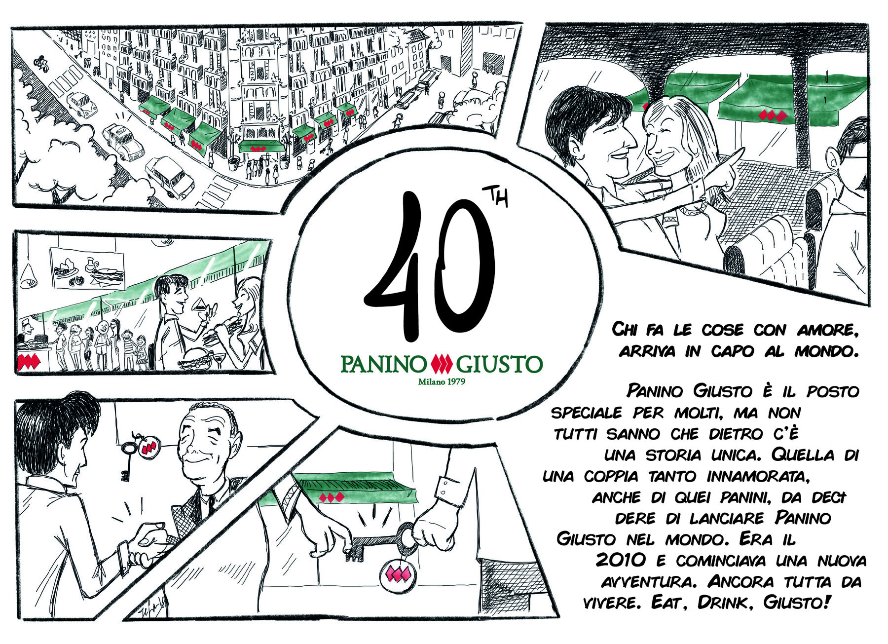 Tovagliette 40° Panino Giusto, slide 3: il 2010 e l'espansione